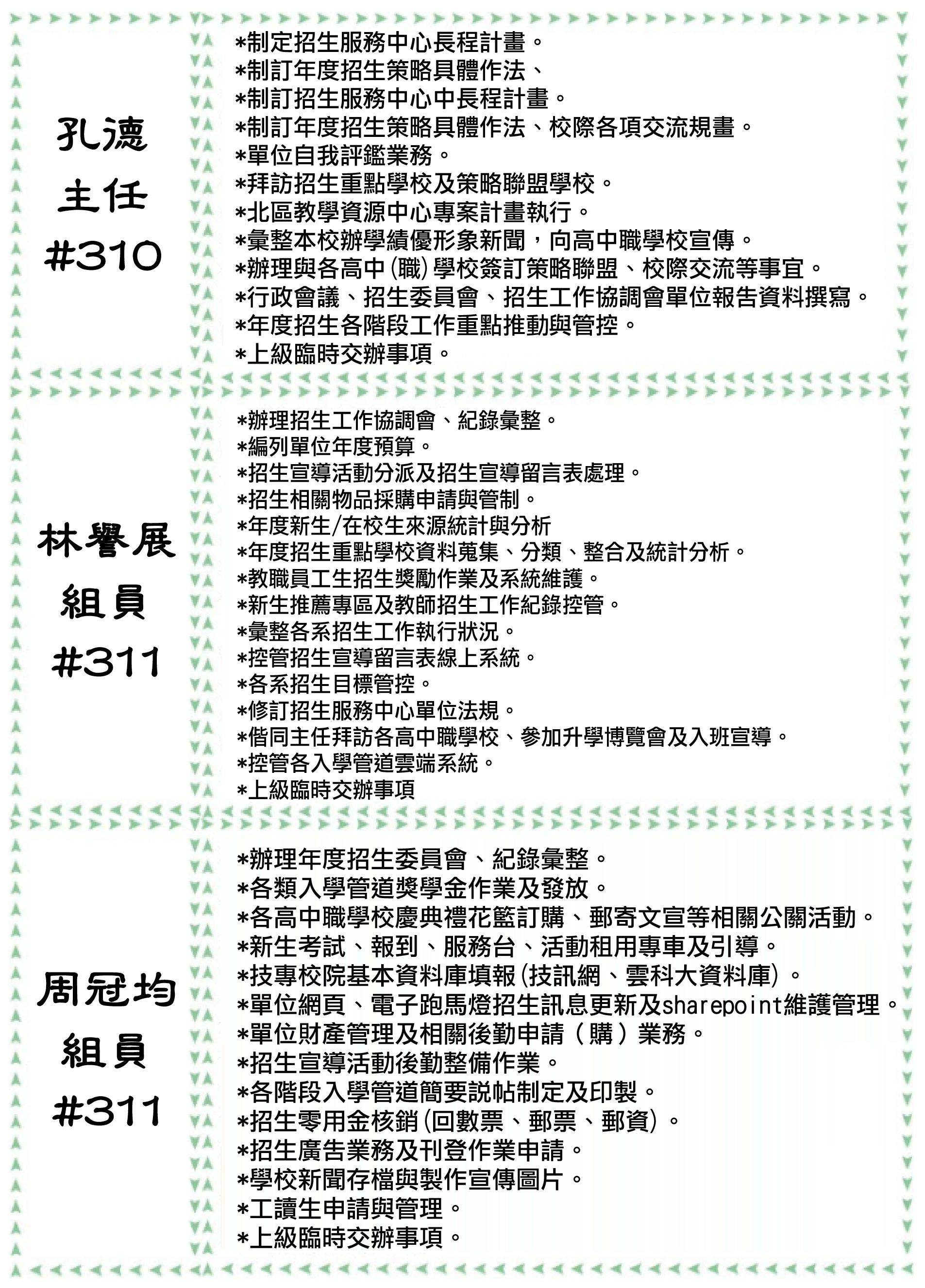 業務職掌